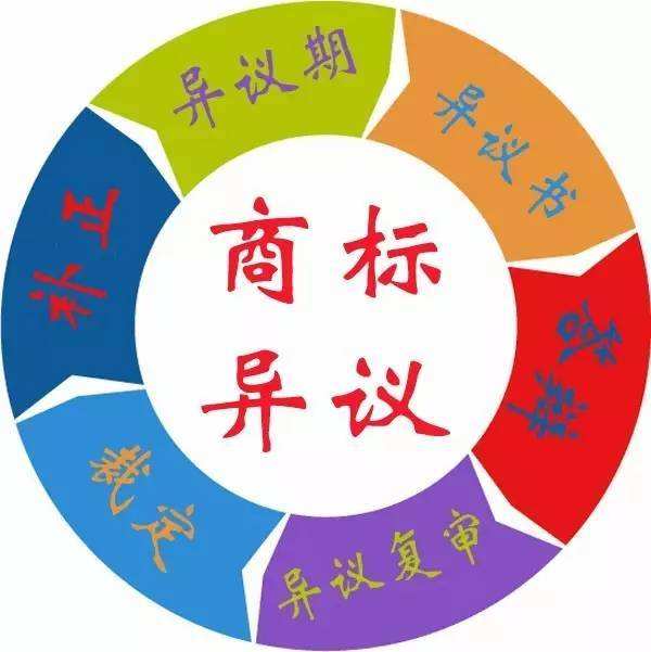 保定2021年商标申请代理公司详解 如何选择优质代理机构